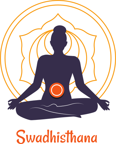The Sacral Chakra Guide